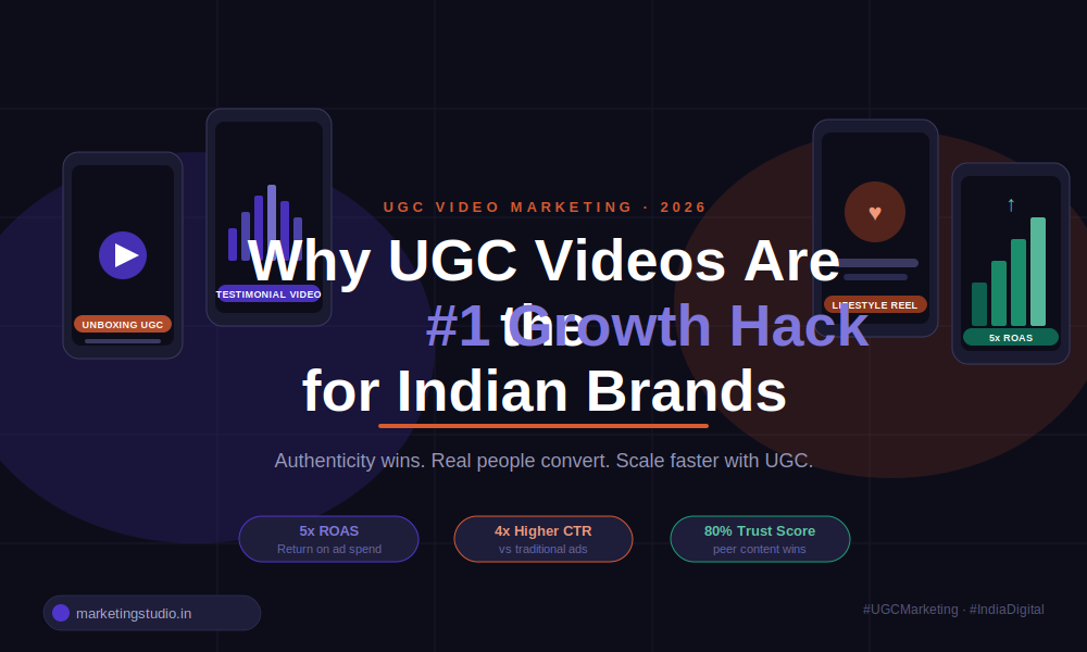 ugc videos agency
